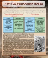 Стенд "1944 год решающих побед" - fgospostavki.ru - Ивантеевка