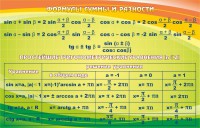 Стенд "Формулы суммы и разности" - fgospostavki.ru - Ивантеевка