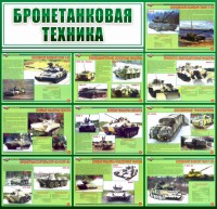 Стенд "Бронетанковая техника" - fgospostavki.ru - Ивантеевка