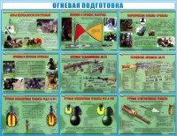 Стенд "Огневая подготовка" Вариант 4 - fgospostavki.ru - Ивантеевка