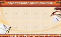 Стенд "ПРАВОУСТАНАВЛИВАЮЩИЕ ДОКУМЕНТЫ" - fgospostavki.ru - Ивантеевка