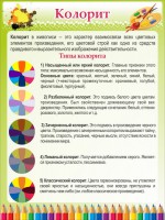 Стенд "Колорит" - fgospostavki.ru - Ивантеевка