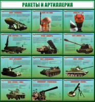 Стенд "Ракеты и артиллерия" - fgospostavki.ru - Ивантеевка