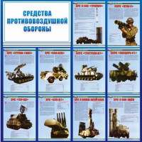 Стенд "Средства противовоздушной обороны" - fgospostavki.ru - Ивантеевка