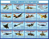 Стенд "Боевые самолеты и вертолеты" - fgospostavki.ru - Ивантеевка