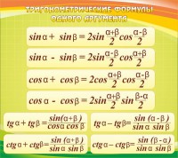 Стенд "Тригонометрические формулы" - fgospostavki.ru - Ивантеевка