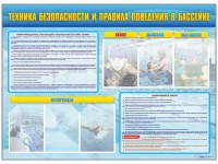 Стенд-уголок "Техника безопасности и правила поведения в бассейне" - fgospostavki.ru - Ивантеевка