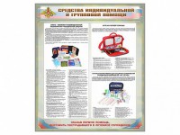 Стенд "Средства индивидуальной и групповой защиты" - fgospostavki.ru - Ивантеевка