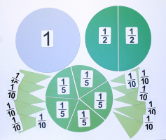 Набор магнитных карточек "Доли и дроби - 2" - fgospostavki.ru - Ивантеевка