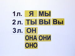 Набор магнитных карточек "Личные местоимения" (фон жёлтый) - fgospostavki.ru - Ивантеевка