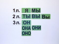 Набор магнитных карточек "Личные местоимения" (фон зелёный) - fgospostavki.ru - Ивантеевка