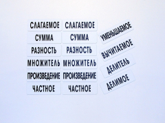 Набор магнитных карточек "Компоненты арифметических действий" - fgospostavki.ru - Ивантеевка