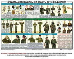 Комплект плакатов "Химическая защита" - fgospostavki.ru - Ивантеевка