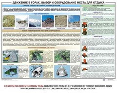 Комплект плакатов "Горная подготовка" - fgospostavki.ru - Ивантеевка