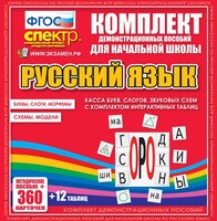 Динамические раздаточные пособия. Русский язык (комплект демонстрационных материалов). Касса букв, слогов, звуковых схем с набором интерактивных таблиц. - fgospostavki.ru - Ивантеевка