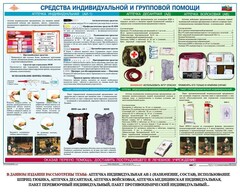 Комплект плакатов "Оказание первой доврачебной медицинской помощи" - fgospostavki.ru - Ивантеевка