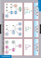 Комплект таблиц. Математика. Порядок действий. - fgospostavki.ru - Ивантеевка