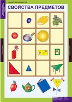 Комплект таблиц. Математика. Однозначные и многозначные числа. - fgospostavki.ru - Ивантеевка