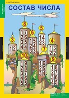 Комплект таблиц. Математика 1 класс. - fgospostavki.ru - Ивантеевка