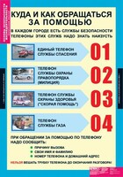 Комплект таблиц. Основы безопасности жизнедеятельности 1-4 классы. - fgospostavki.ru - Ивантеевка