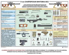 Комплект плакатов "Снайперская подготовка" - fgospostavki.ru - Ивантеевка