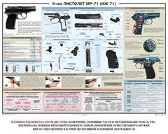 Плакат "9-мм пистолет МР-71 (ИЖ-71)" - fgospostavki.ru - Ивантеевка