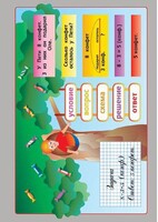 Комплект таблиц. Математика. Простые задачи. - fgospostavki.ru - Ивантеевка