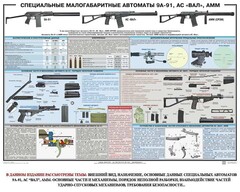 Плакат "Специальные малогабаритные автоматы 9А91, АС «Вал», АММ" - fgospostavki.ru - Ивантеевка