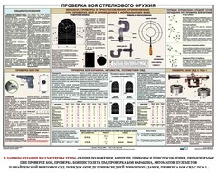 Плакат "Проверка боя стрелкового оружия" - fgospostavki.ru - Ивантеевка