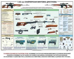 Плакат "7,62-мм снайперская винтовка Драгунова" - fgospostavki.ru - Ивантеевка