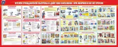Стенд "Уголок гражданской обороны и действия населения в чрезвычайных ситуациях" - fgospostavki.ru - Ивантеевка
