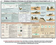 Плакат "Приемы и правила стрельбы из автоматического гранатомета АГС-17" - fgospostavki.ru - Ивантеевка