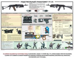 Плакат "Подствольный гранатомет ГП-25" - fgospostavki.ru - Ивантеевка