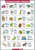 Таблица. Французский язык. Французский алфавит в картинках. - fgospostavki.ru - Ивантеевка