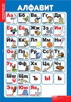 Комплект таблиц. Окружающий мир. Символы и понятия. - fgospostavki.ru - Ивантеевка