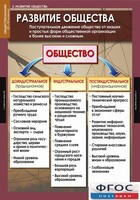Комплект таблиц. Обществознание 10-11 классы. - fgospostavki.ru - Ивантеевка