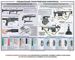 Плакат "Специальные гранатометные комплексы (РГС-50М, 6Г30)" - fgospostavki.ru - Ивантеевка