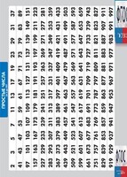 Таблица "Простые числа от 2 до 997" (винил) - fgospostavki.ru - Ивантеевка