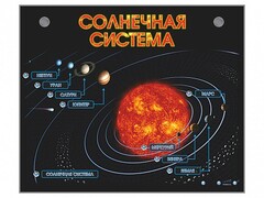 Электронно-информационный стенд "Солнечная система" - fgospostavki.ru - Ивантеевка