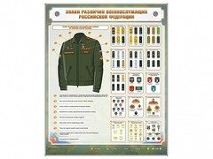 Интерактивный электрифицированный стенд "Знаки различия военнослужащих Российской Федерации" - fgospostavki.ru - Ивантеевка