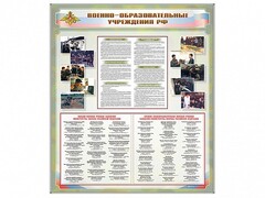 Стенд "Военные образовательные учреждения Российской Федерации" - fgospostavki.ru - Ивантеевка