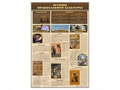 Стенд "История православной культуры" - fgospostavki.ru - Ивантеевка