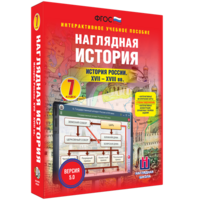 Наглядная история. История России XVII - XVIII веков. 7 класс - fgospostavki.ru - Ивантеевка