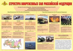 Плакат "Структура Вооруженных Сил Российской Федерации" - fgospostavki.ru - Ивантеевка