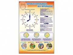 Стенд "Ориентируемся во времени" Вариант 1 - fgospostavki.ru - Ивантеевка