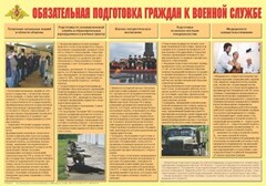 Плакат "Обязательная подготовка граждан к военной службе" - fgospostavki.ru - Ивантеевка