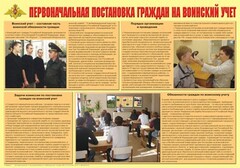 Плакат "Первоначальная постановка граждан на воинский учет" - fgospostavki.ru - Ивантеевка