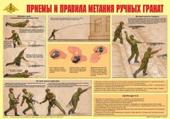 Плакат "Приемы и правила метания ручных гранат" - fgospostavki.ru - Ивантеевка