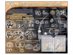 Стенд "Средства защиты органов дыхания (индивидуальные средства защиты)" - fgospostavki.ru - Ивантеевка