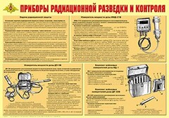 Плакат "Приборы радиационной разведки и контроля" - fgospostavki.ru - Ивантеевка